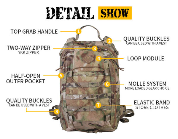 EMERSON - Mochila táctica militar MOLLE 21L - Imagen 5